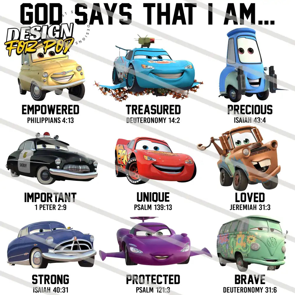 God Says That I Am Bundle PNG